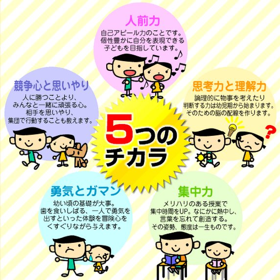 どんちゃか幼児教室
